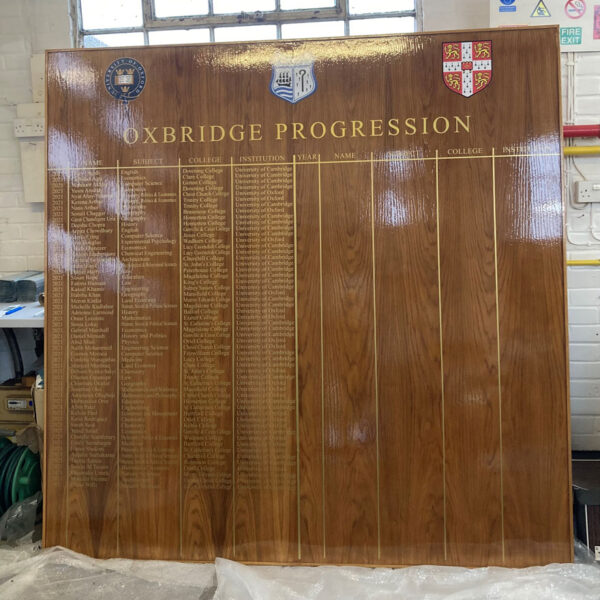 Oxbridge Progression Honours Board